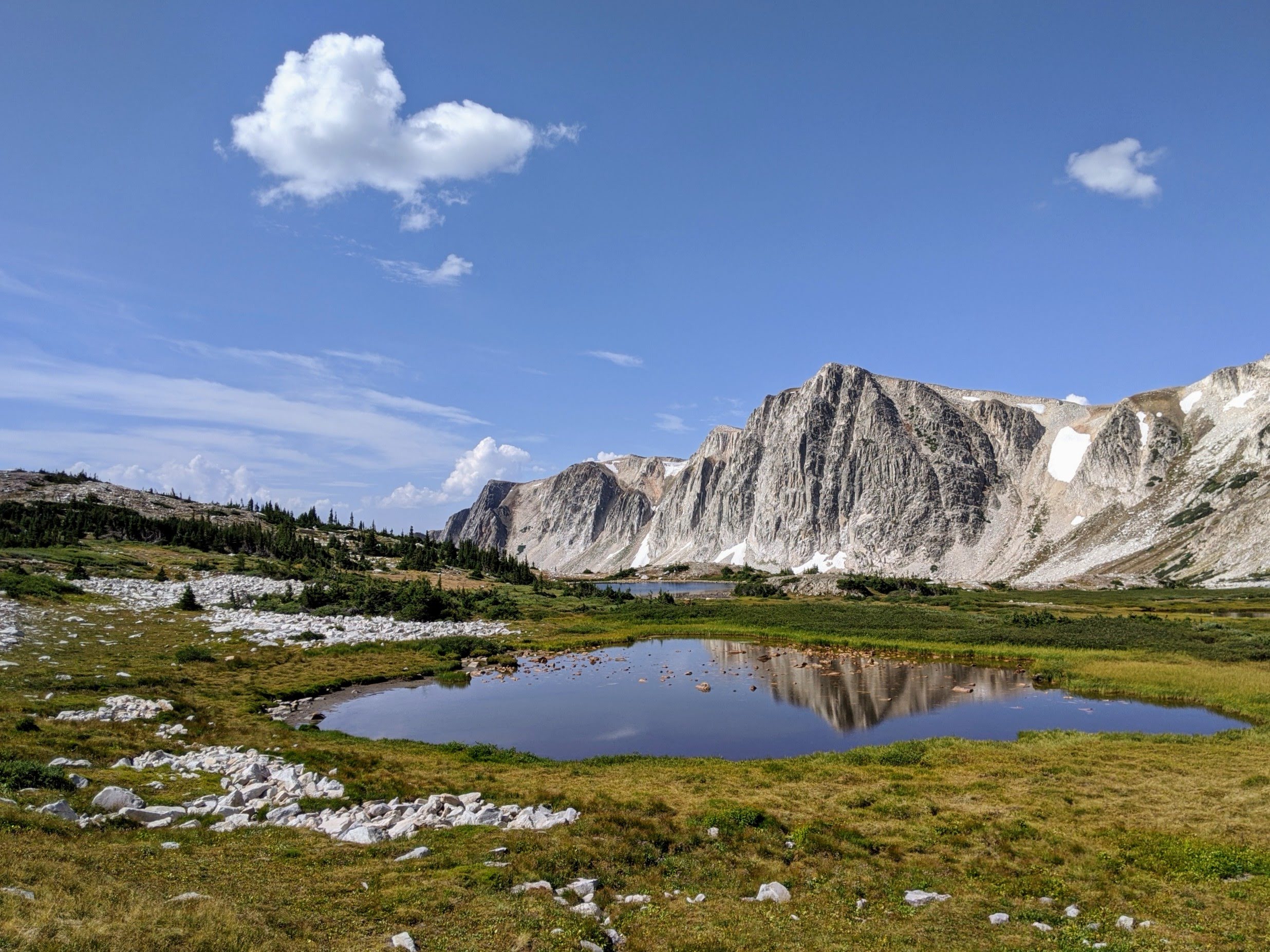 10 Questions For Retirement